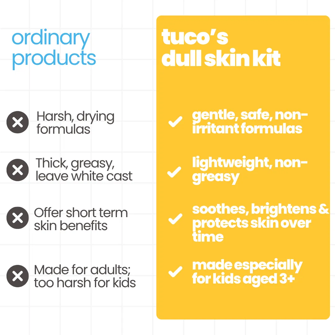 3-in-1 Dull Skin Kit for Kids - SPF 30 - Image 6