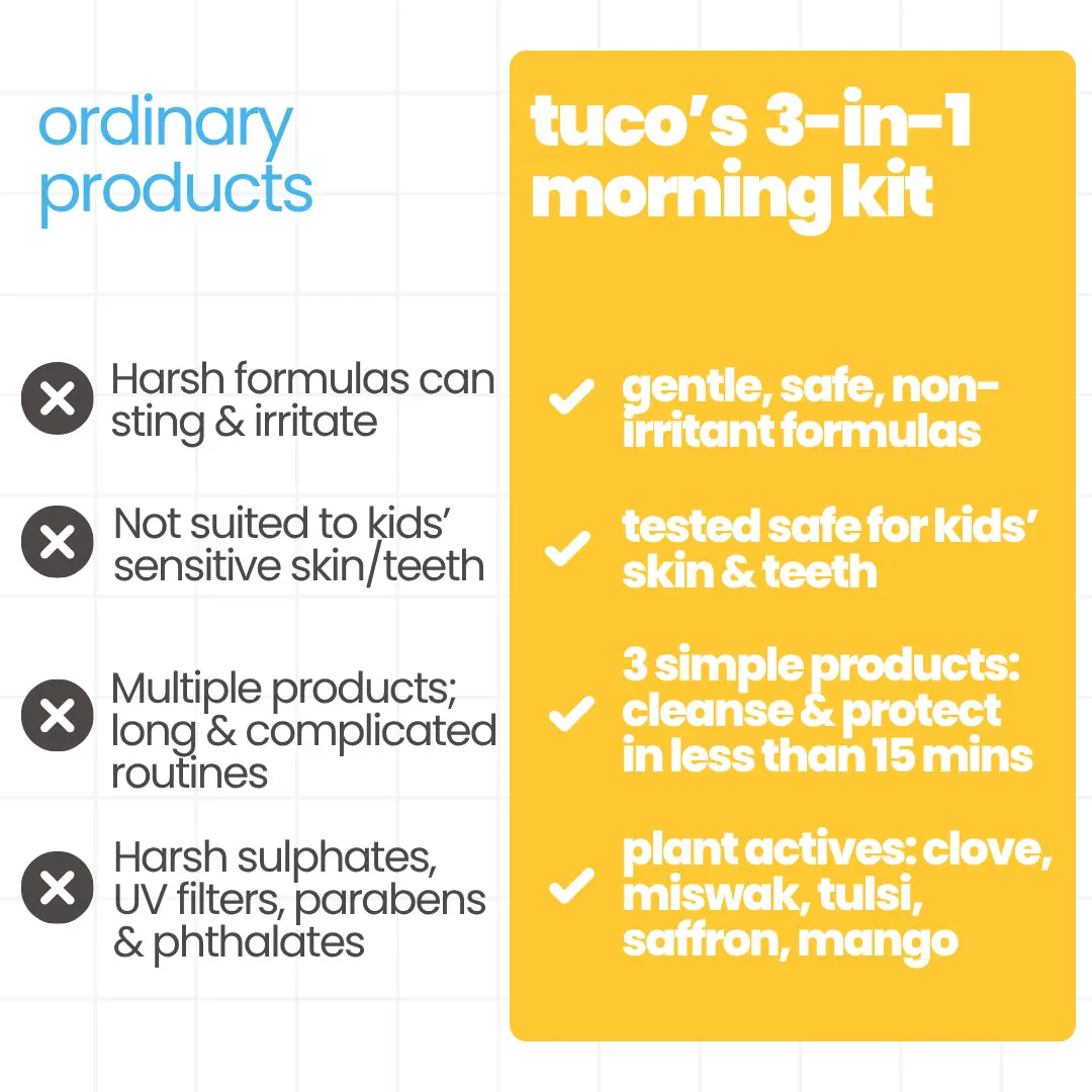 3-in-1 Simple Morning Routine for Kids! - Image 5