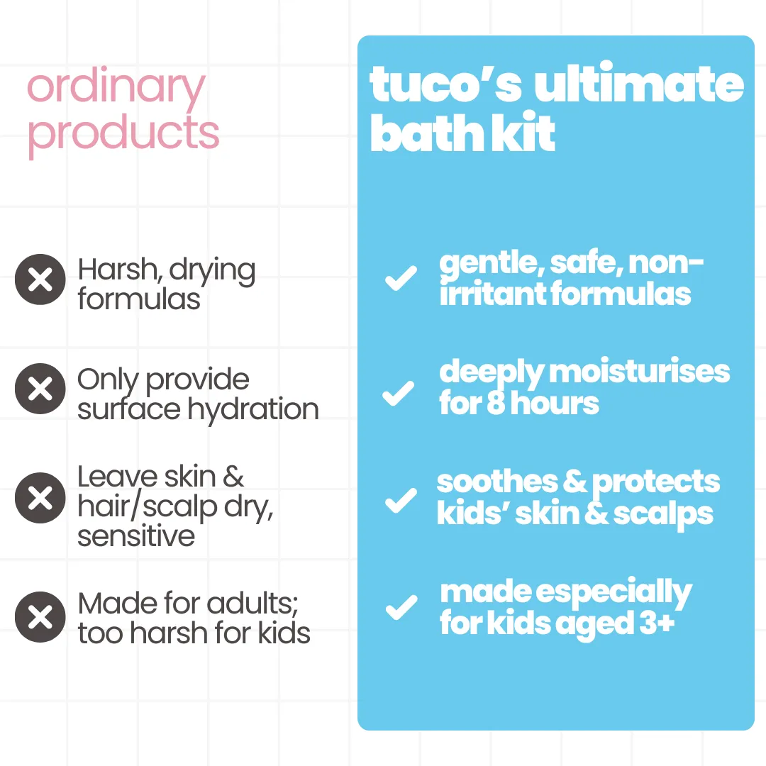 4-in-1 bath kit for kids - Image 5