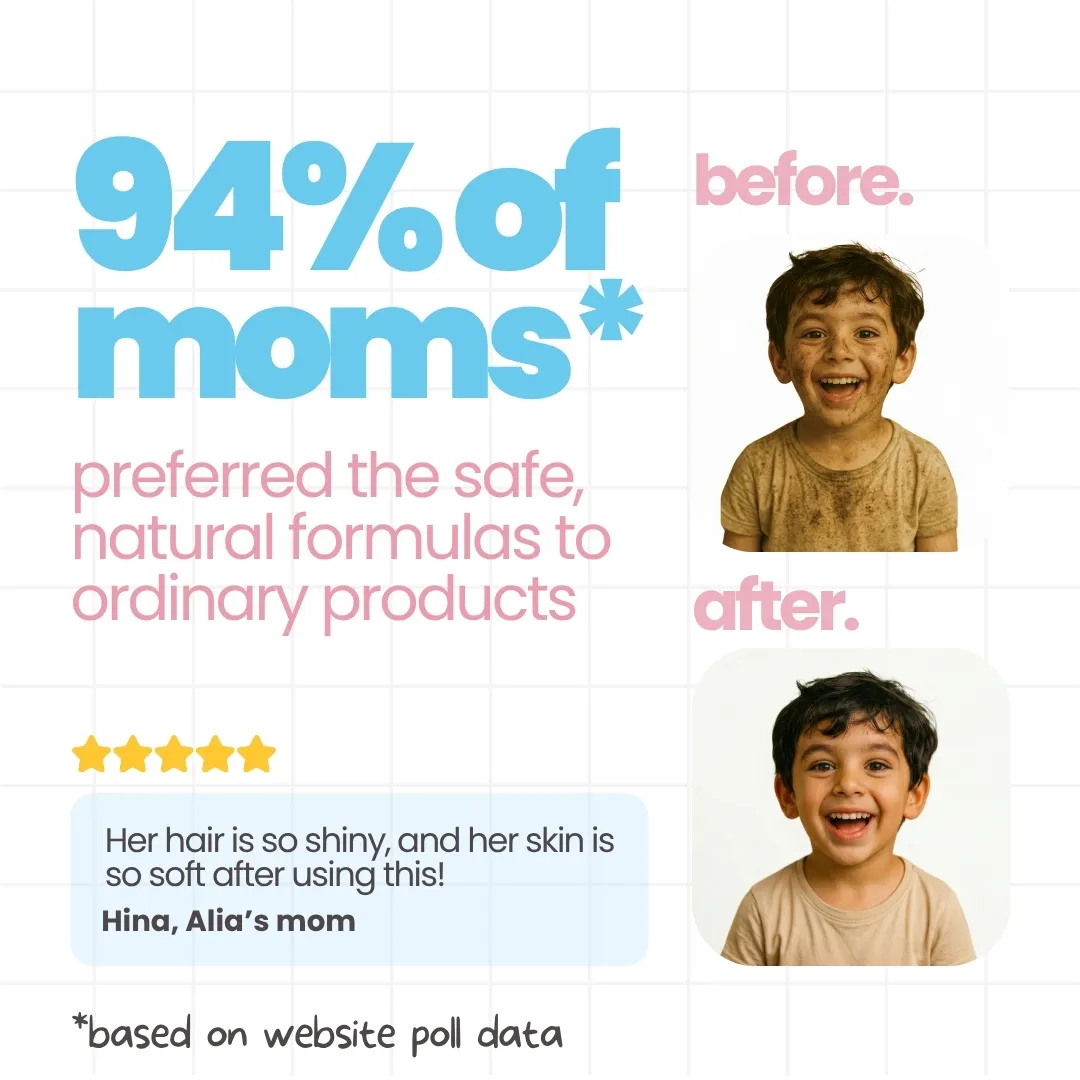 4-in-1 bath kit for kids - Image 6