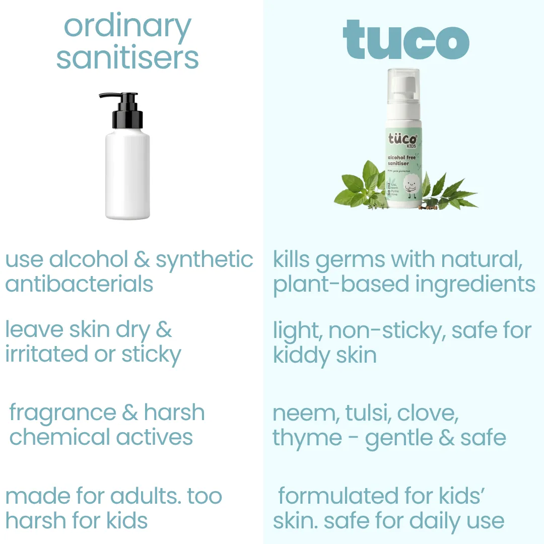 Alcohol Free Hand Sanitizer for Kids - 50ml - Image 4