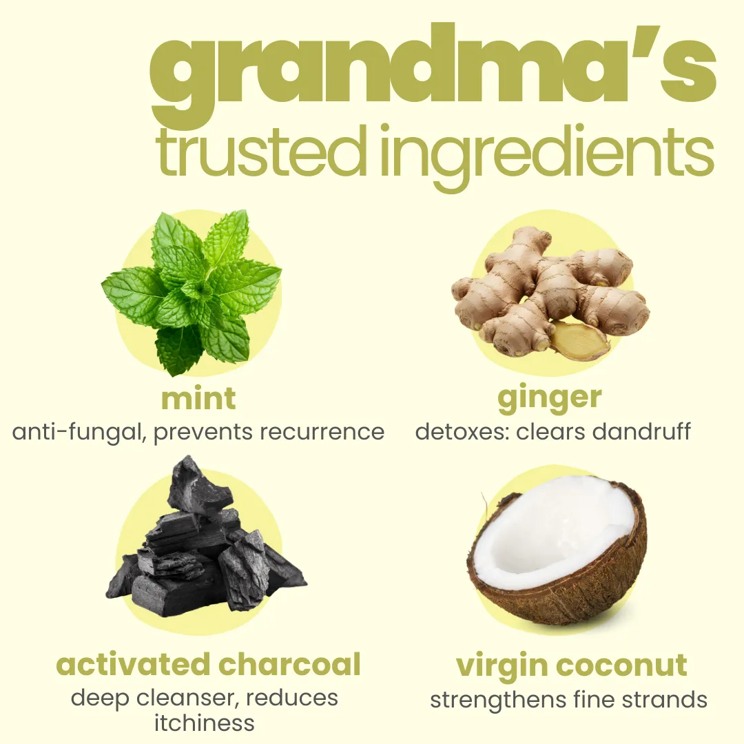 Anti-Dandruff Kit for Kids - Image 4