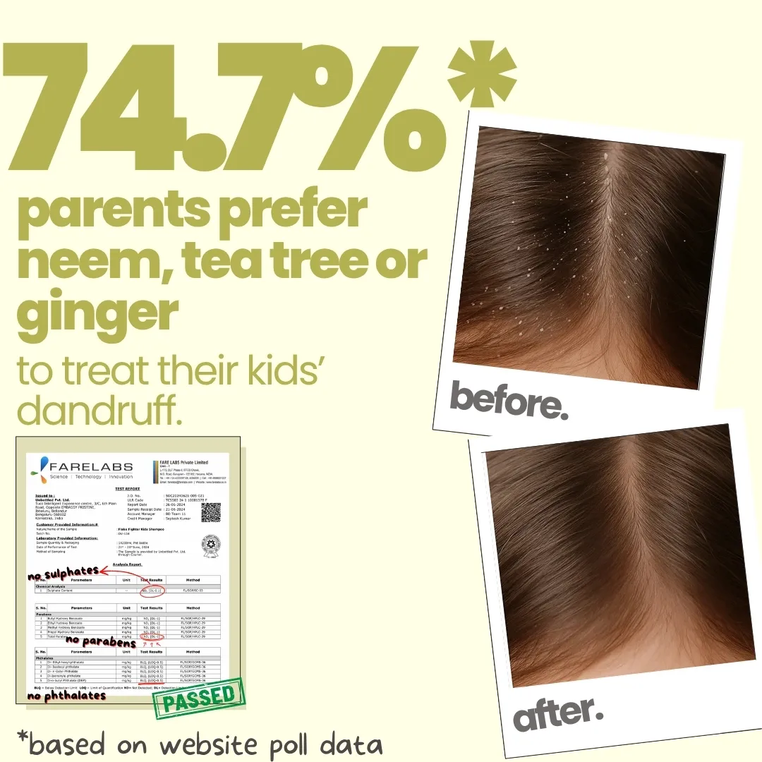 Anti-Dandruff Kit for Kids - Image 5