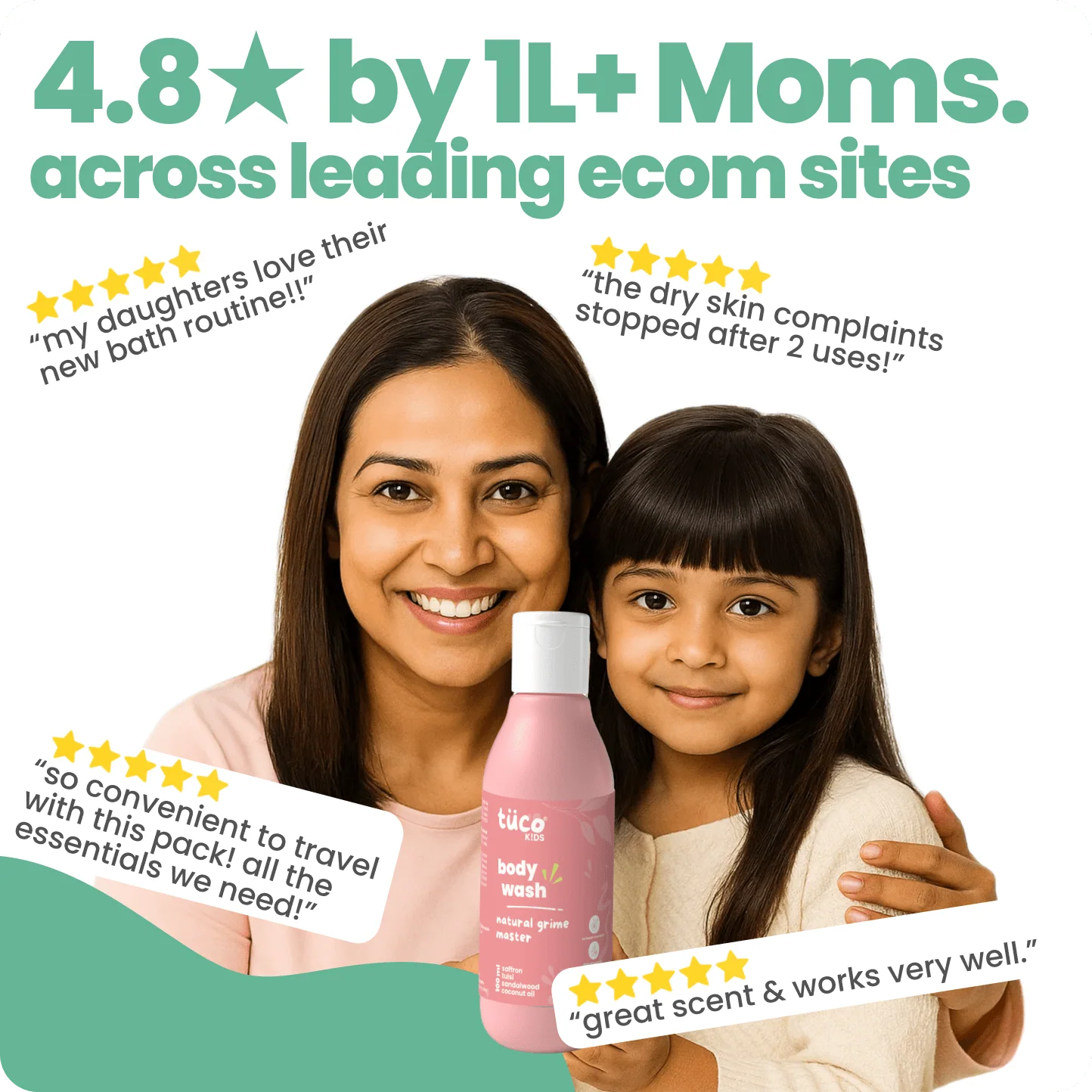 Everyday Natural Bodycare - Shower Gel + Lotion - Image 7