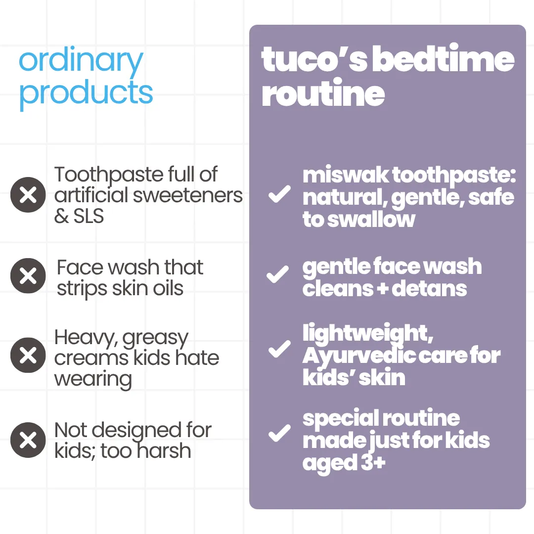 Bedtime Routine for Kids - Image 6
