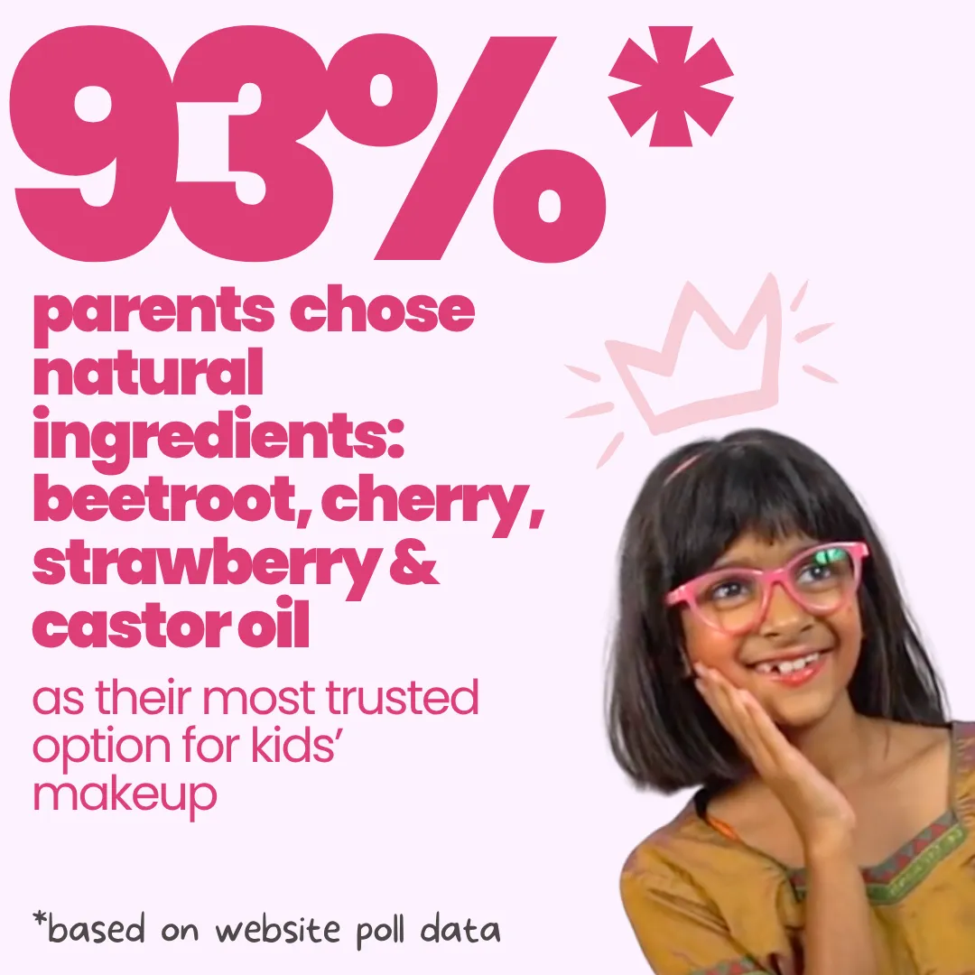 Beetroot & Strawberry Triple Tints - Image 5