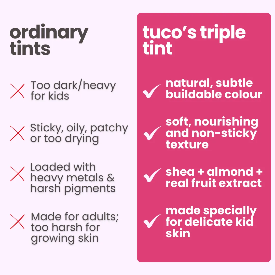 Beetroot & Strawberry Triple Tints - Image 7