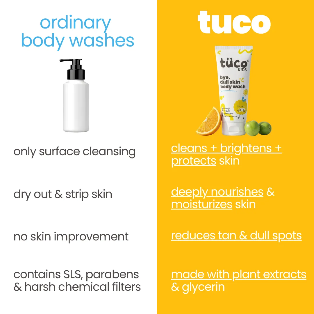 Bye Dull Skin Body Wash for Kids - Image 5