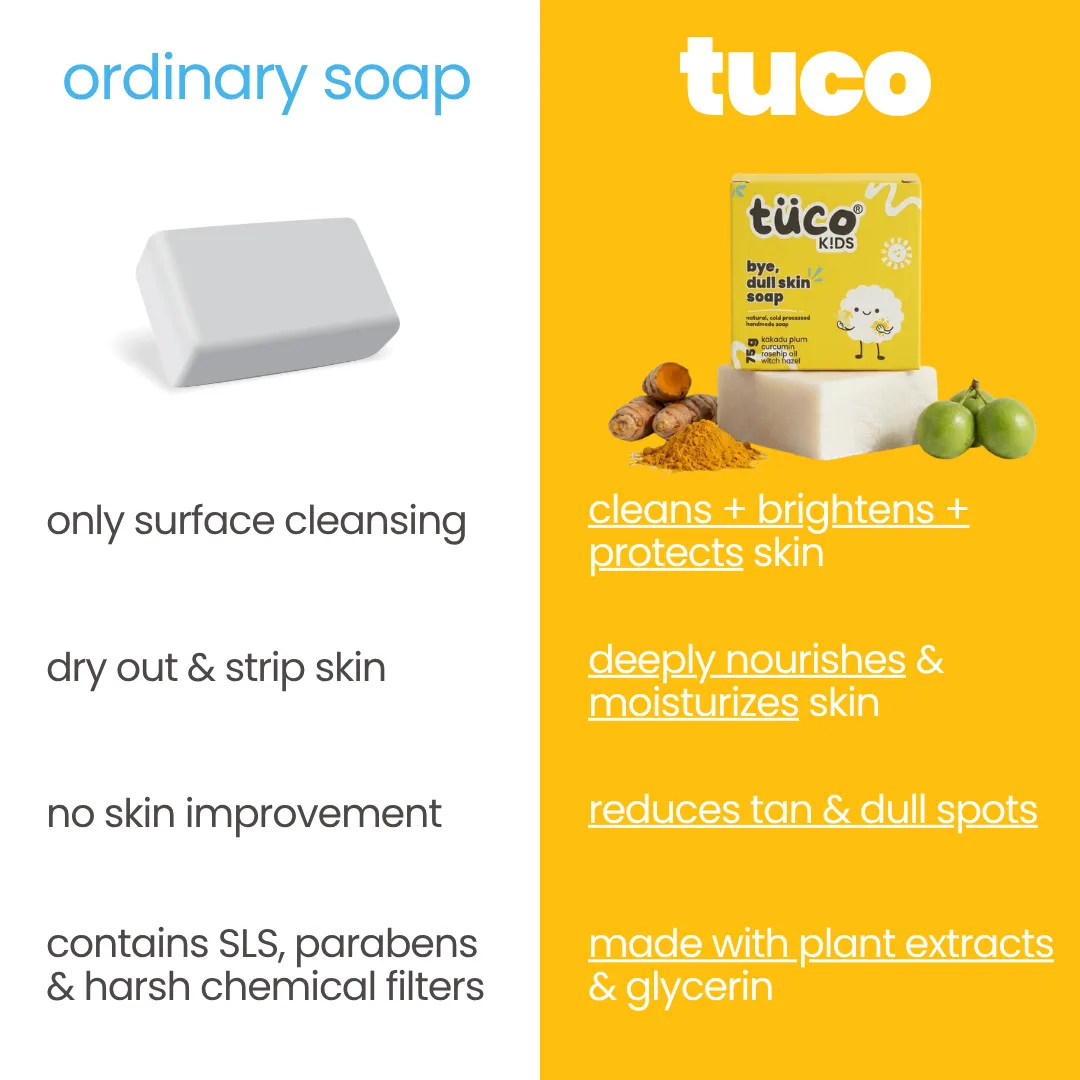 Bye Dull Skin Handmade Soap! - Image 4