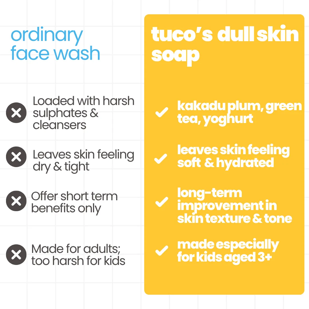 Bye, Dull Skin Kids Soap (Pack of 6) - Image 5