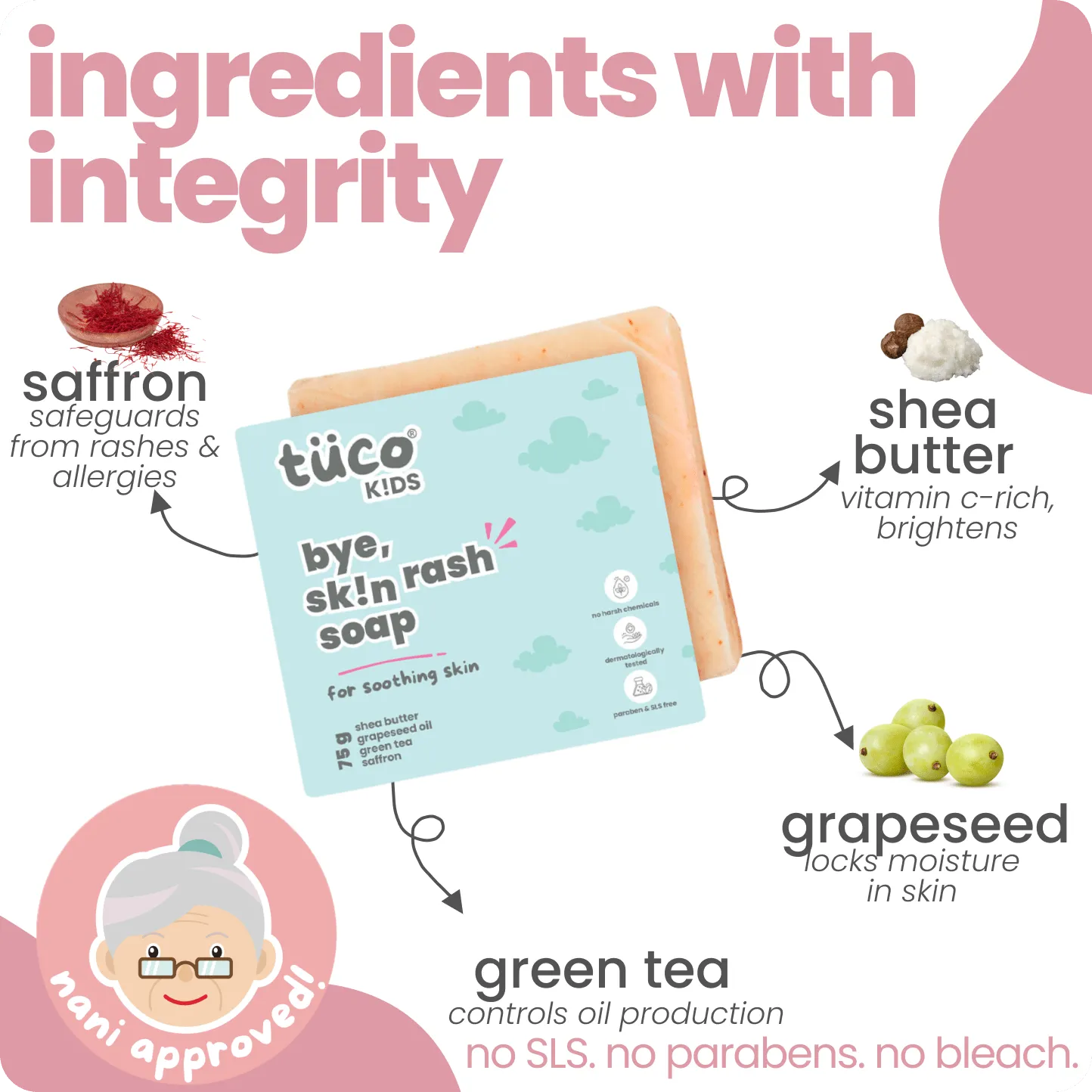 Bye, Skin Rash Natural Soap. (75g) - Image 3