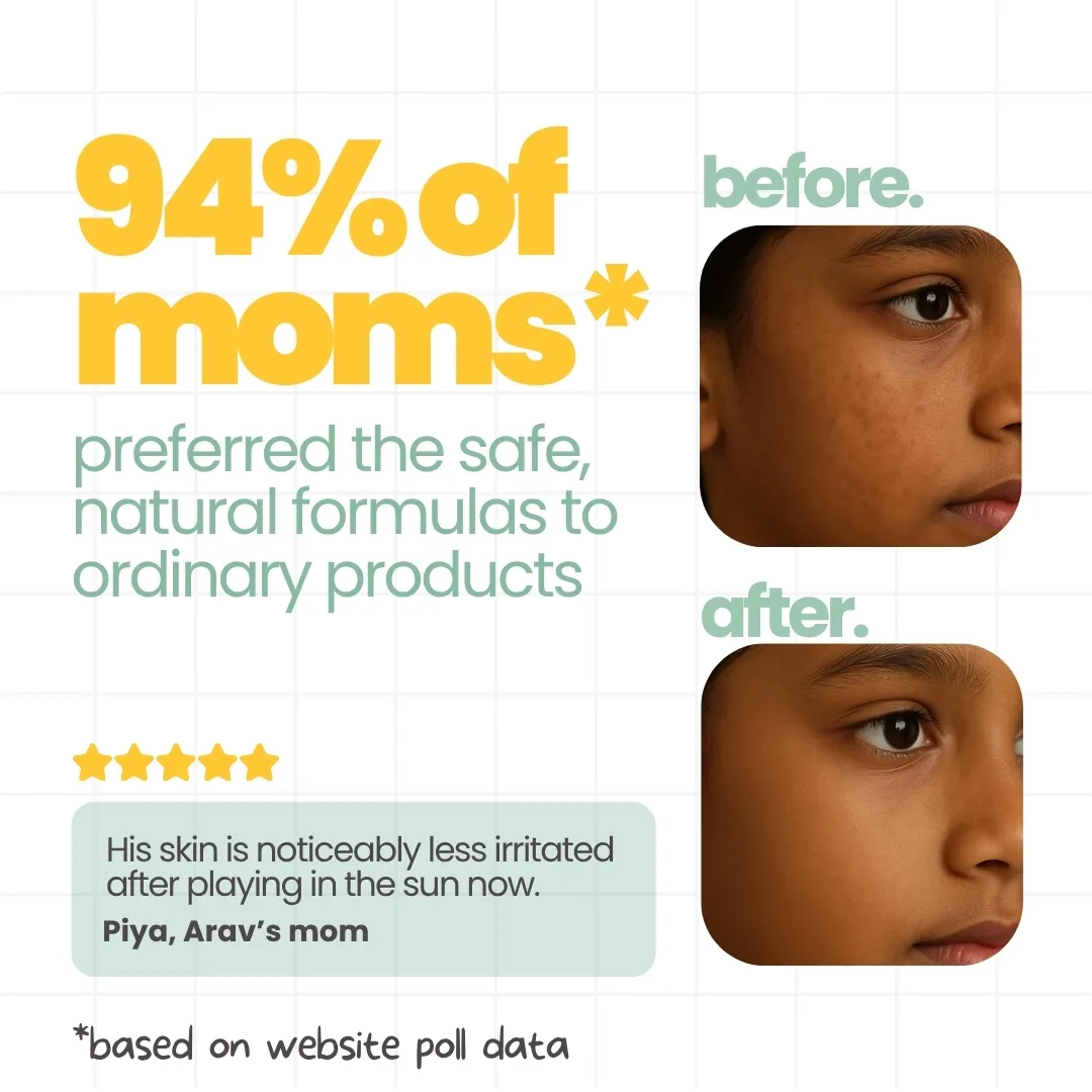 Complete Morning Skincare Kit for Kids: Face Wash + Soap + Sunscreen + Oat Lotion - Image 6