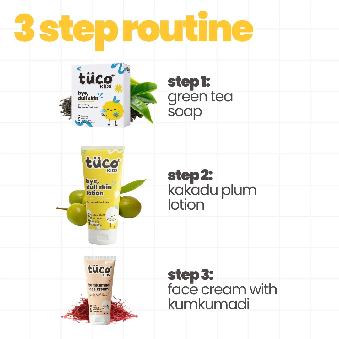 Detan Kit: Soap + Kumkumadi Face Cream + Lotion - Image 3