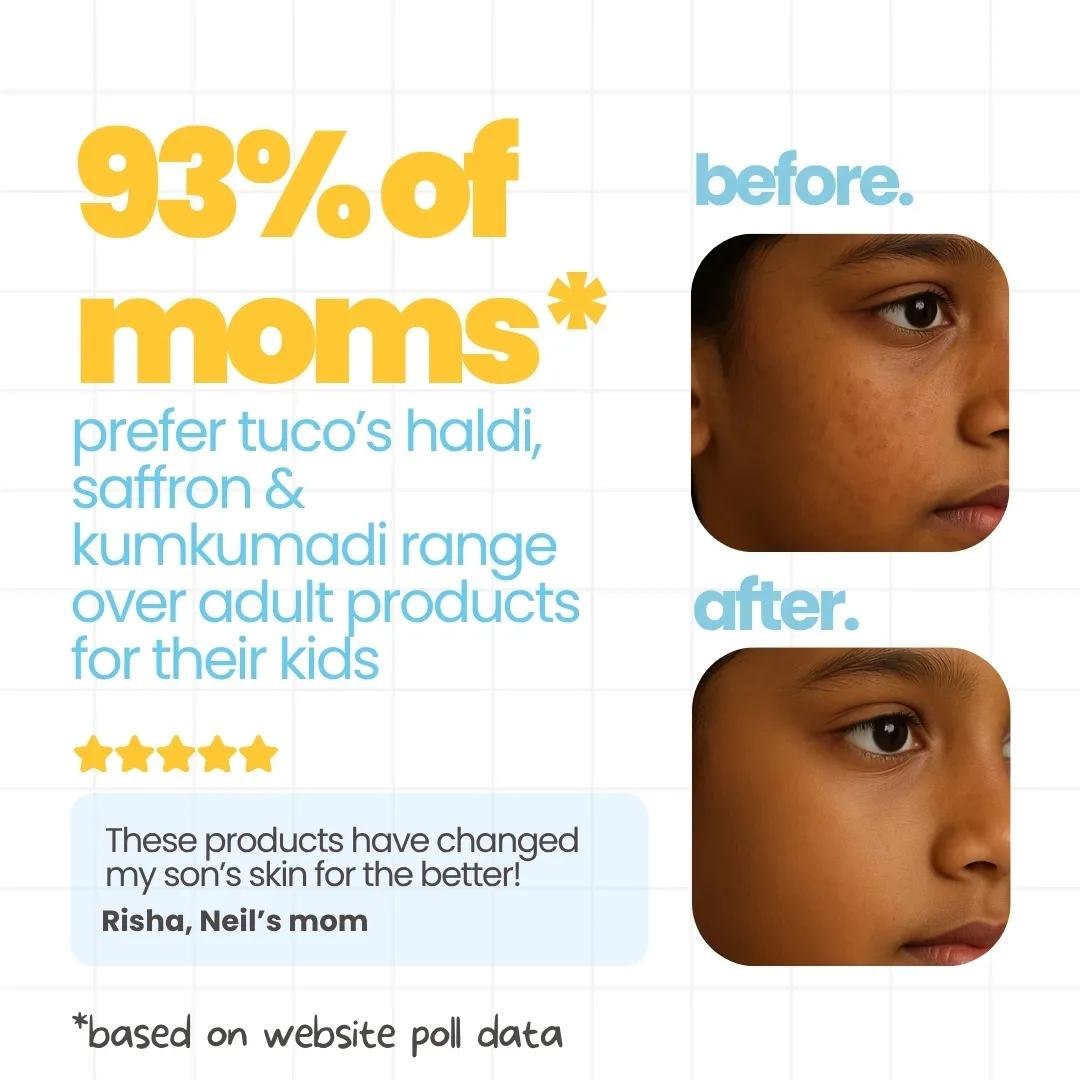 Detan Kit: Soap + Kumkumadi Face Cream + Lotion - Image 8