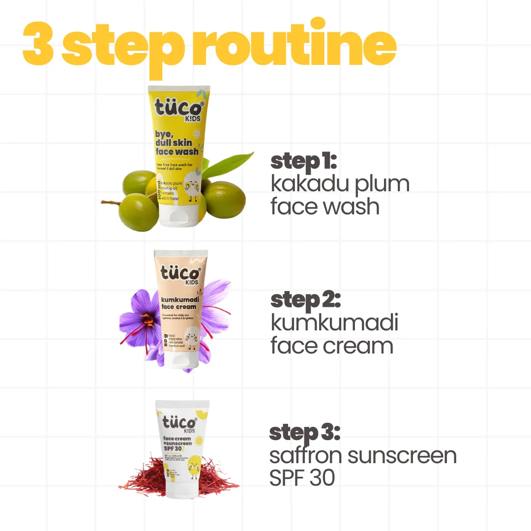 Dull Face Kit - SPF 30 - Image 4