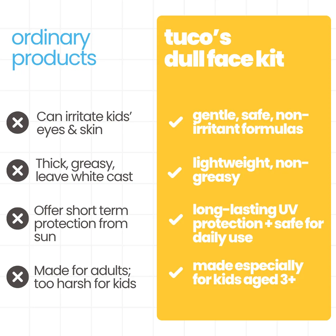 Dull Face Kit - SPF 30 - Image 6