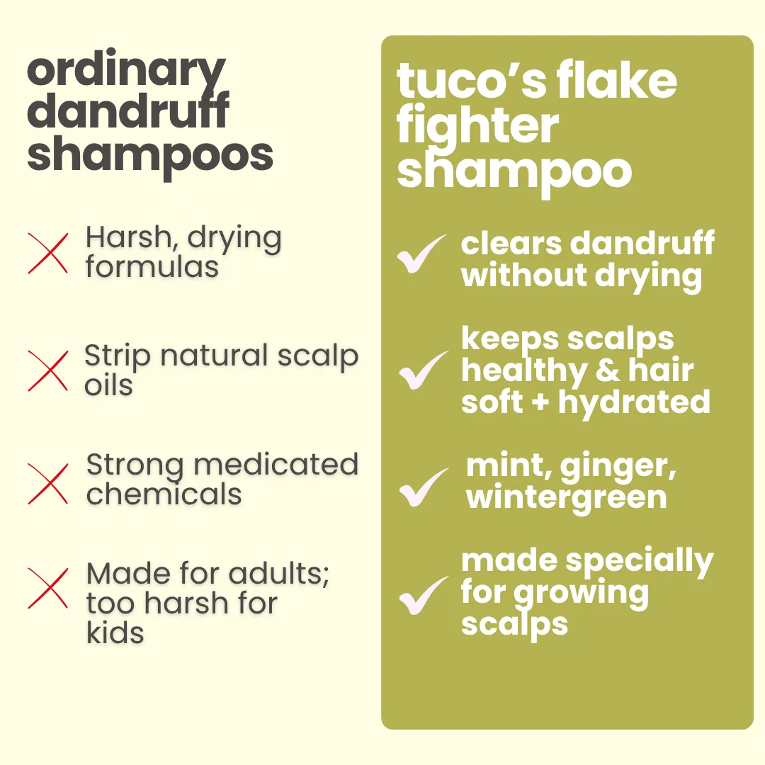Flake Fighter Anti Dandruff Shampoo. (100ml) - Image 6