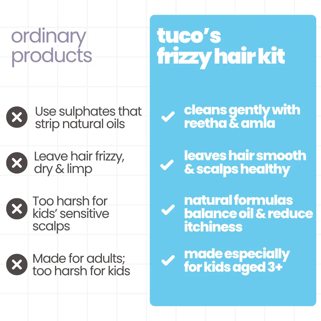 Hibiscus Frizzy Hair Kit - Image 5