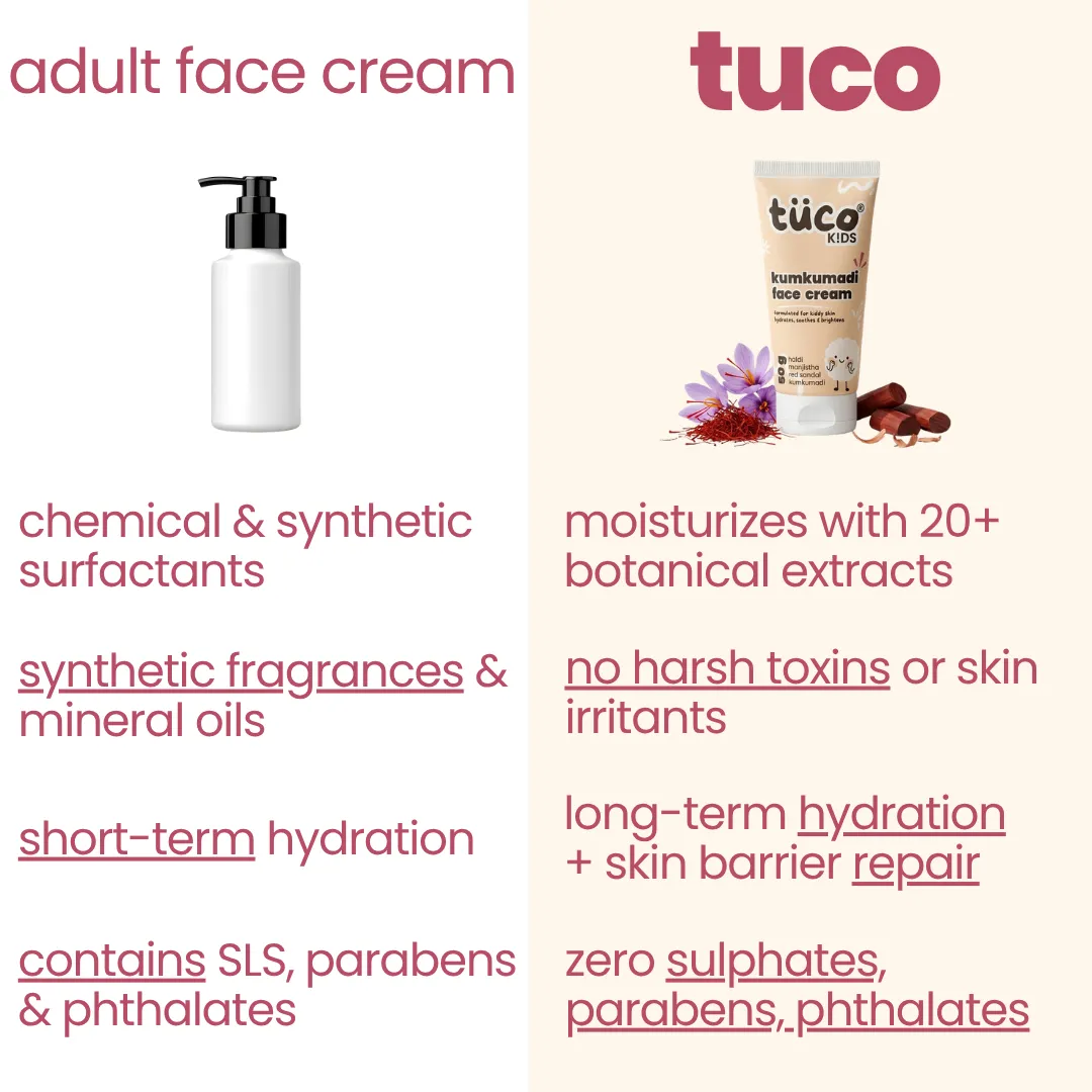kumkumadi face cream - Image 5