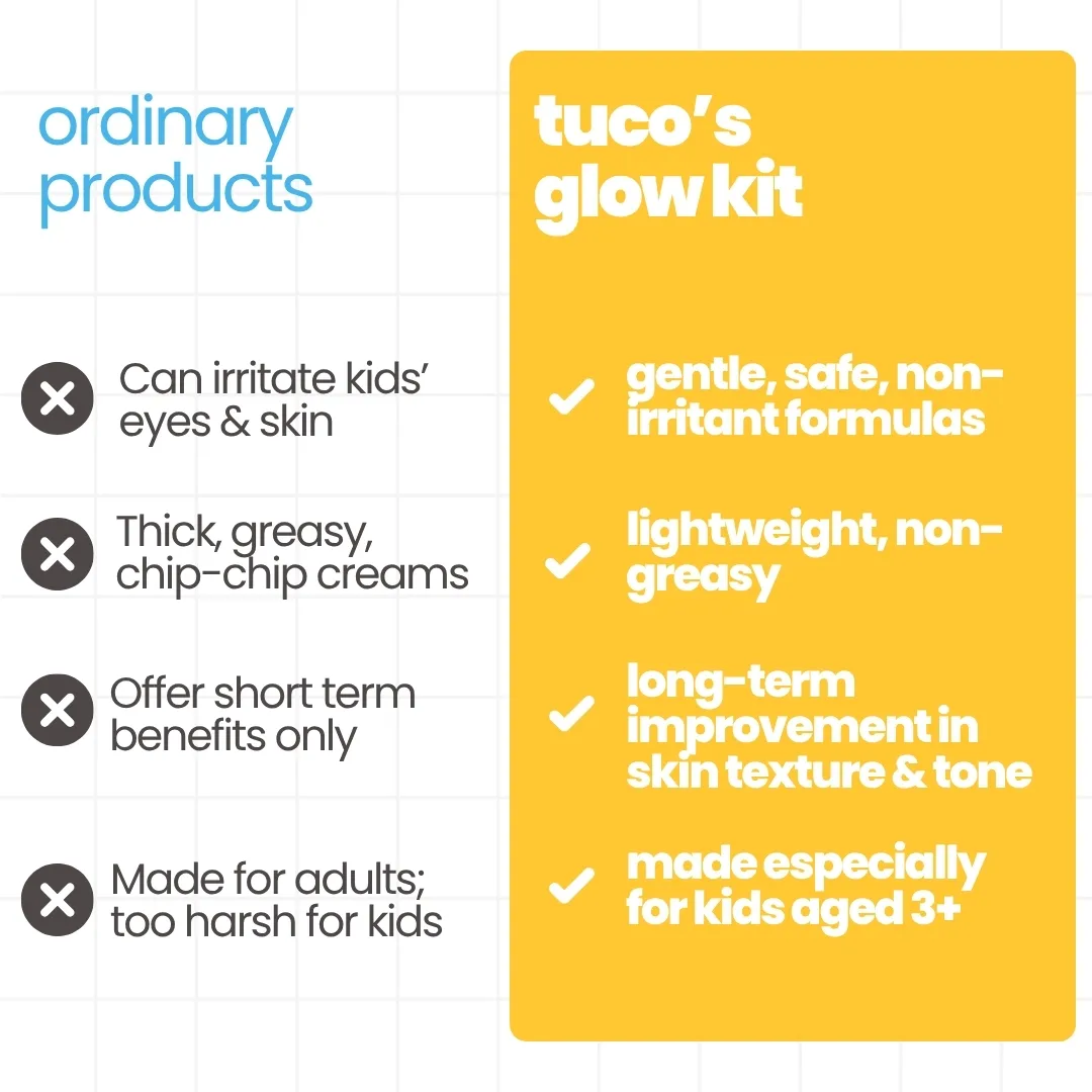 Kumkumadi Face Glow Regimen: Dull Skin Face Wash + Kumkumadi Face Cream - Image 5