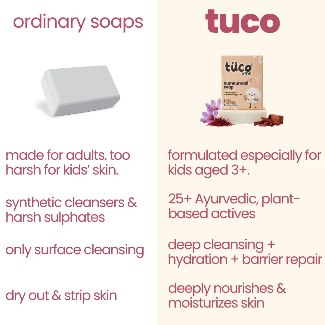 Kumkumadi Soap for Kids - Image 5