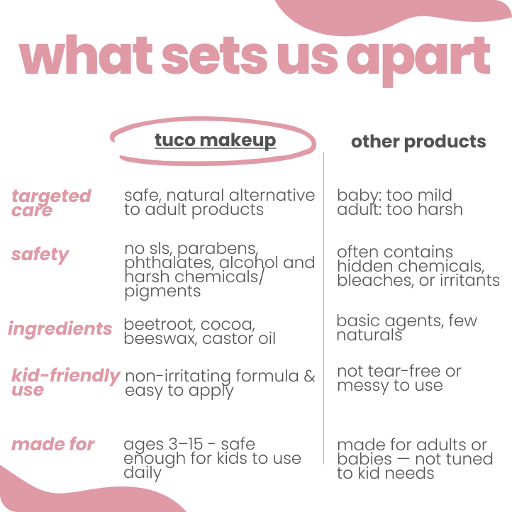 nontoxic makeup gift pack- natural kajal + tint - Image 6