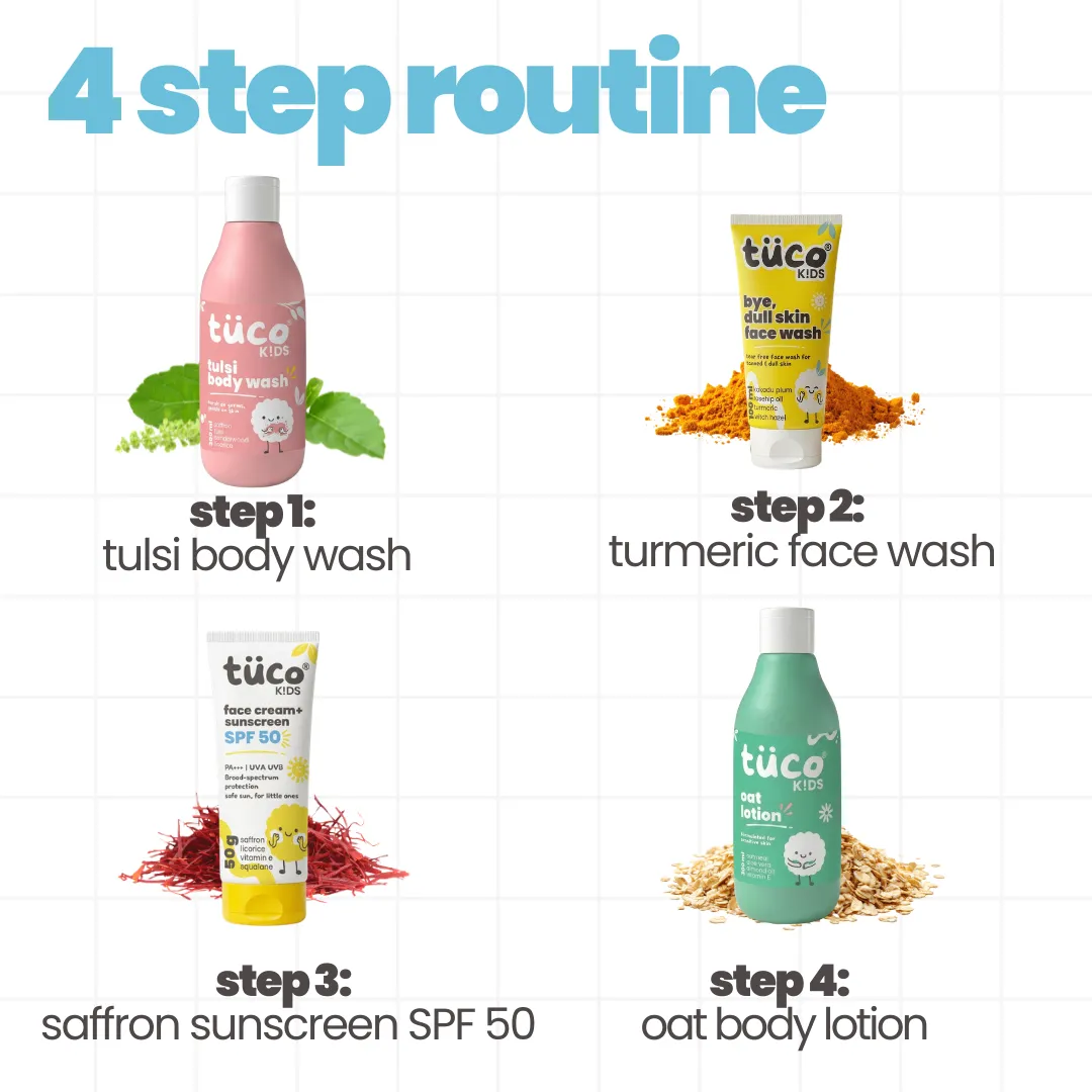 5 min morning skincare routine for kids - Image 4
