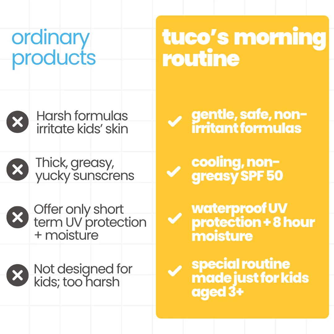 5 min morning skincare routine for kids - Image 6