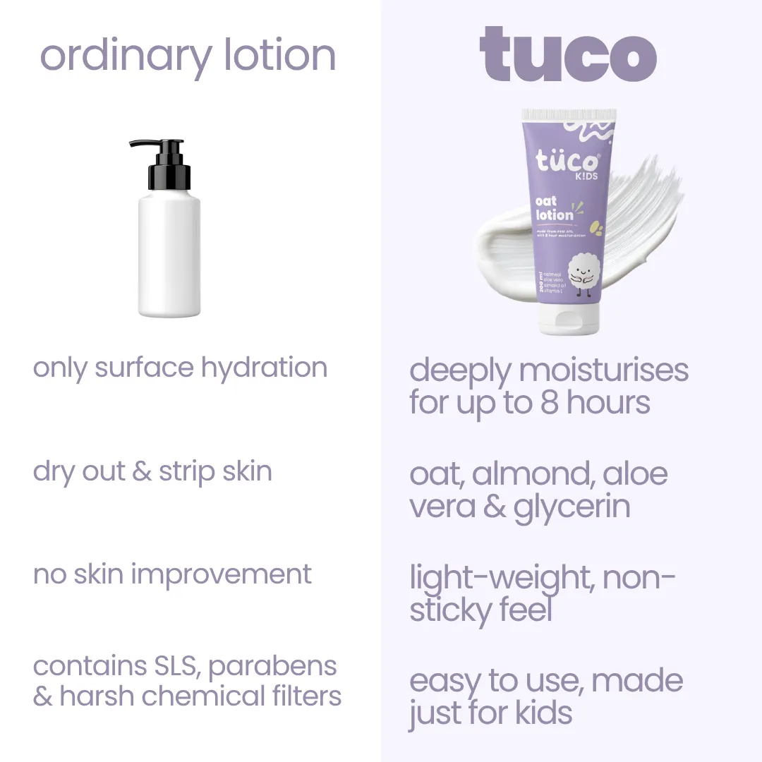 Oat Body Lotion for Kids - 200ml - Image 5