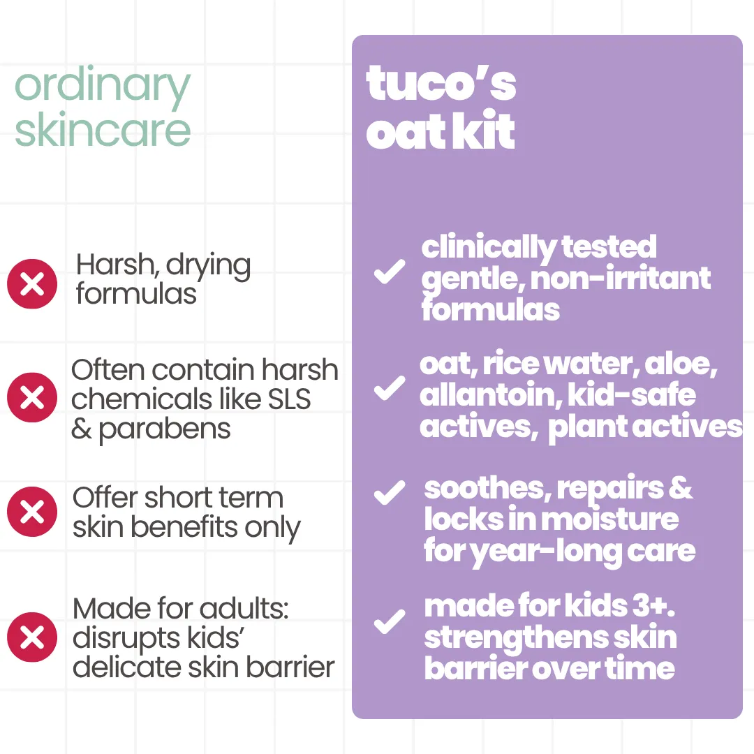 3-in-1 Oat Kit for Kids - Image 7