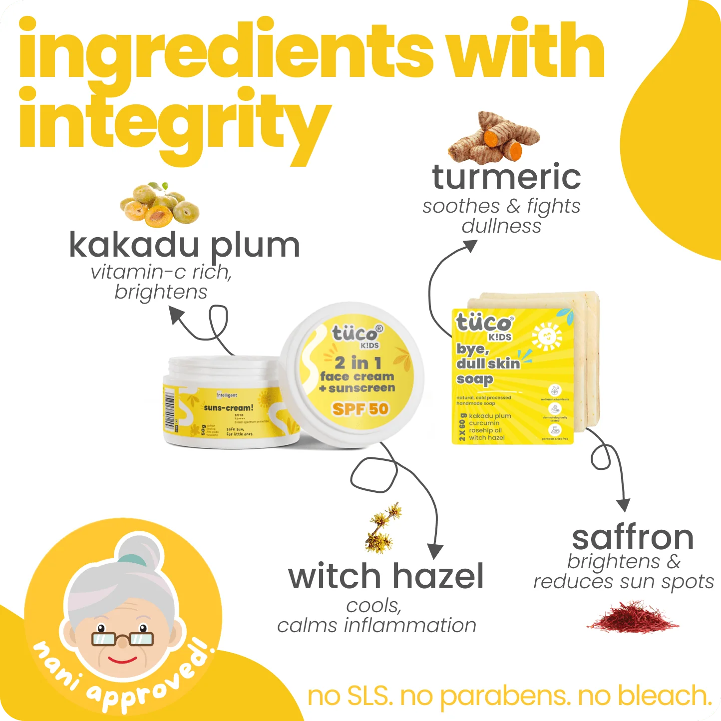 Outdoor Play giftpack : Sunscreen + Dull Skin Soap + Mosquito Repellent Spray - Image 4