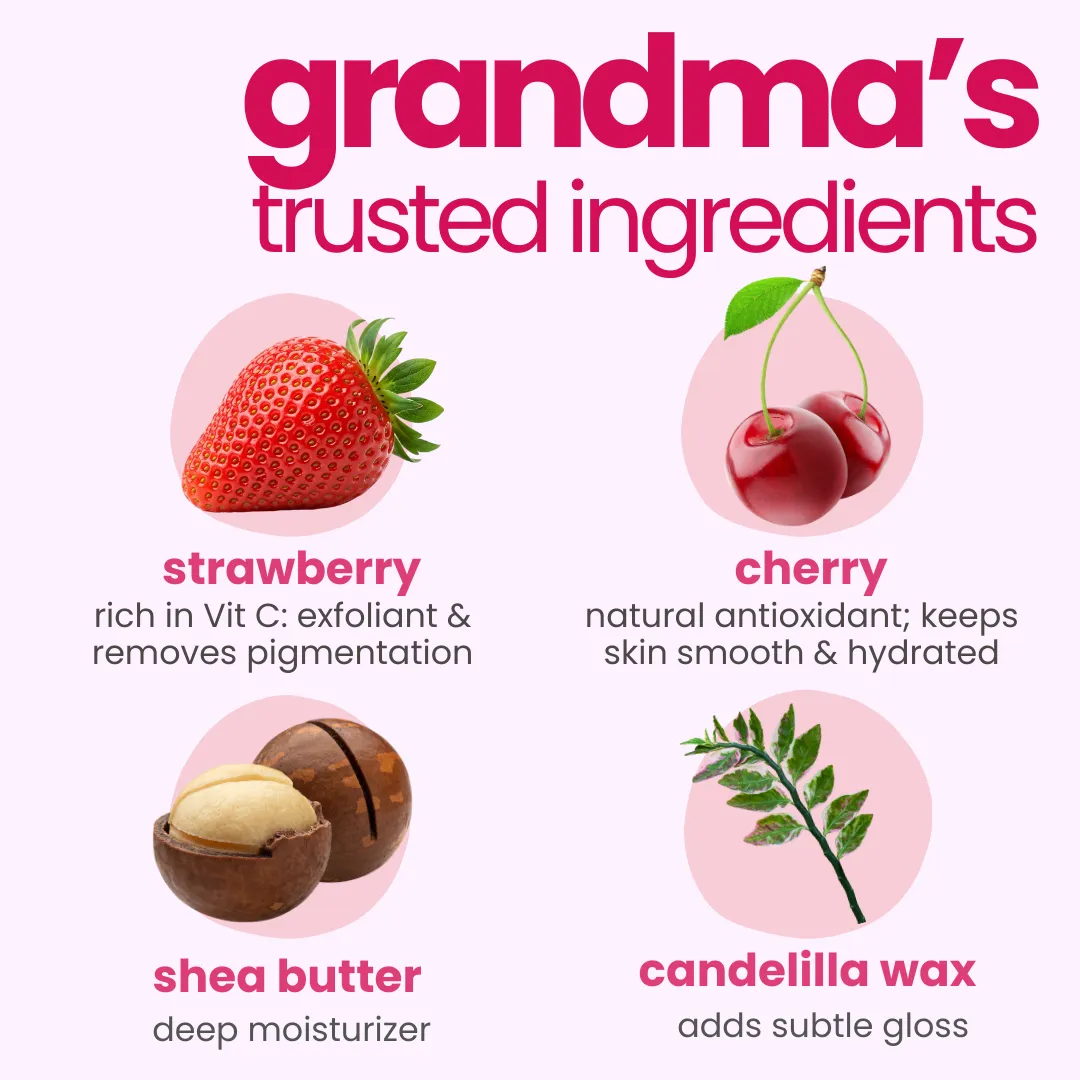 Strawberry & Cherry Lip Tints - Image 4