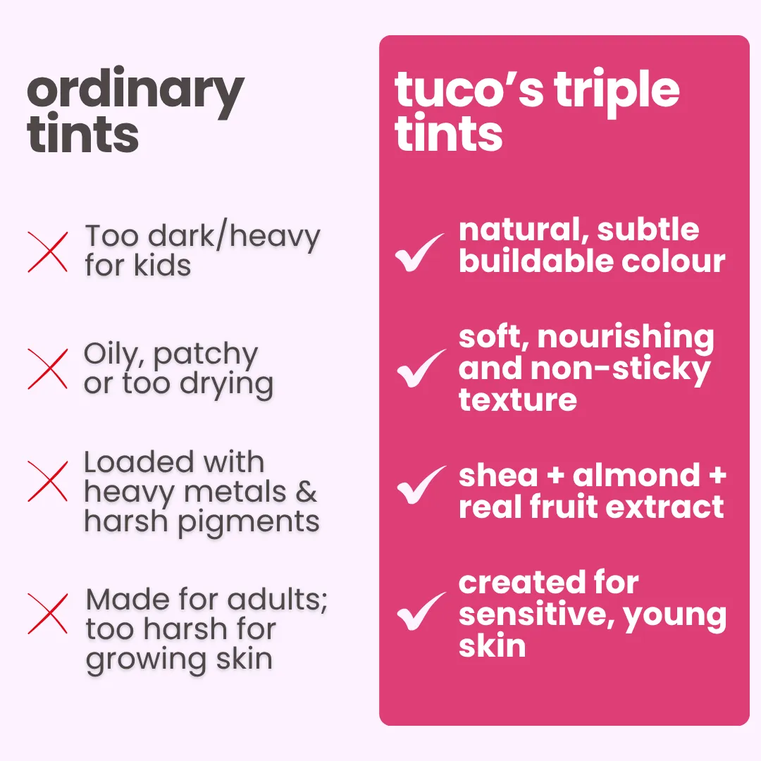 Strawberry & Cherry Lip Tints - Image 7