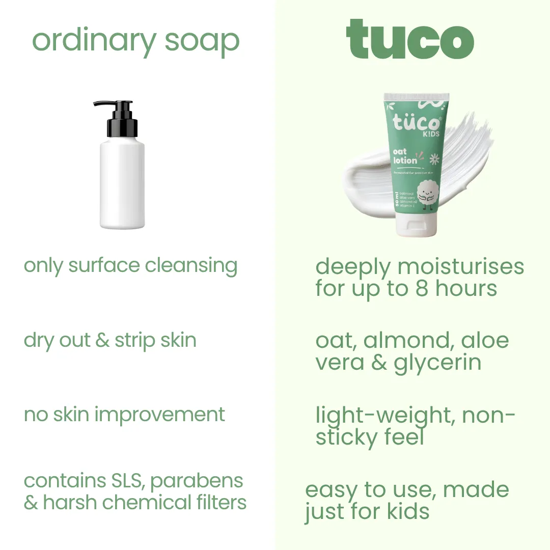 Body Lotion - 50 ml - Image 4