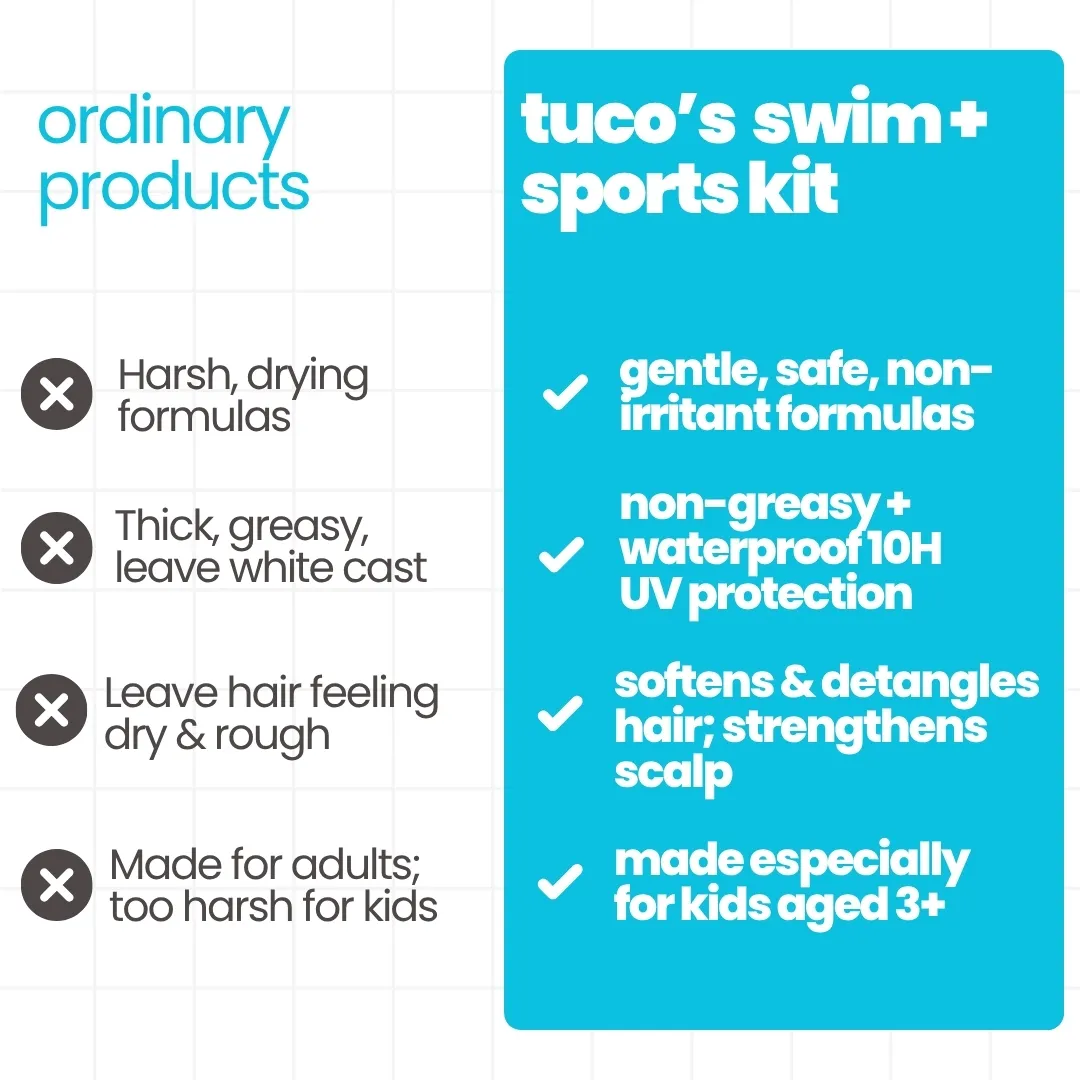 Active swim & sports kit - Image 5