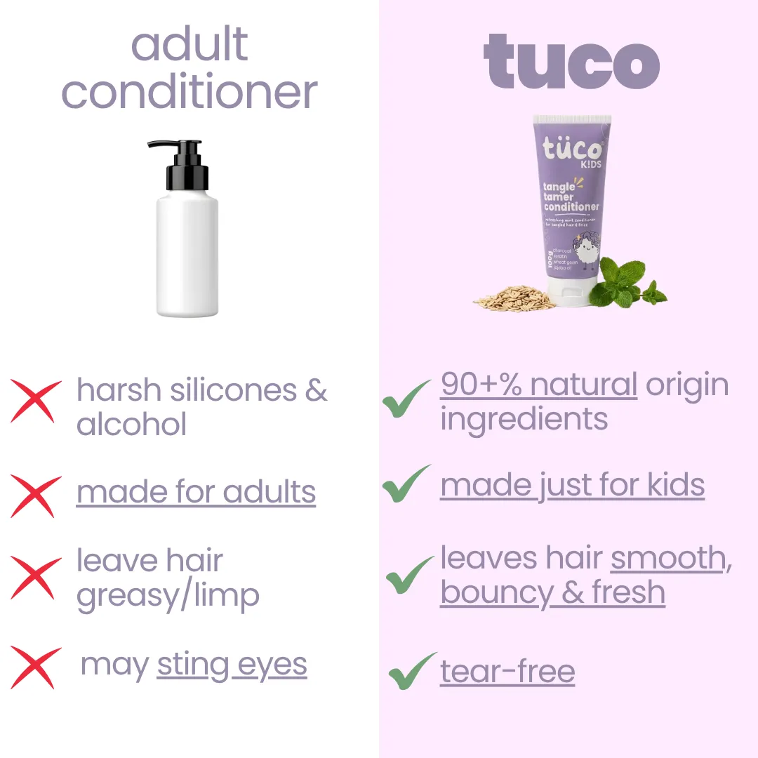 Tangle Tamer Conditioner (50g) - Image 4