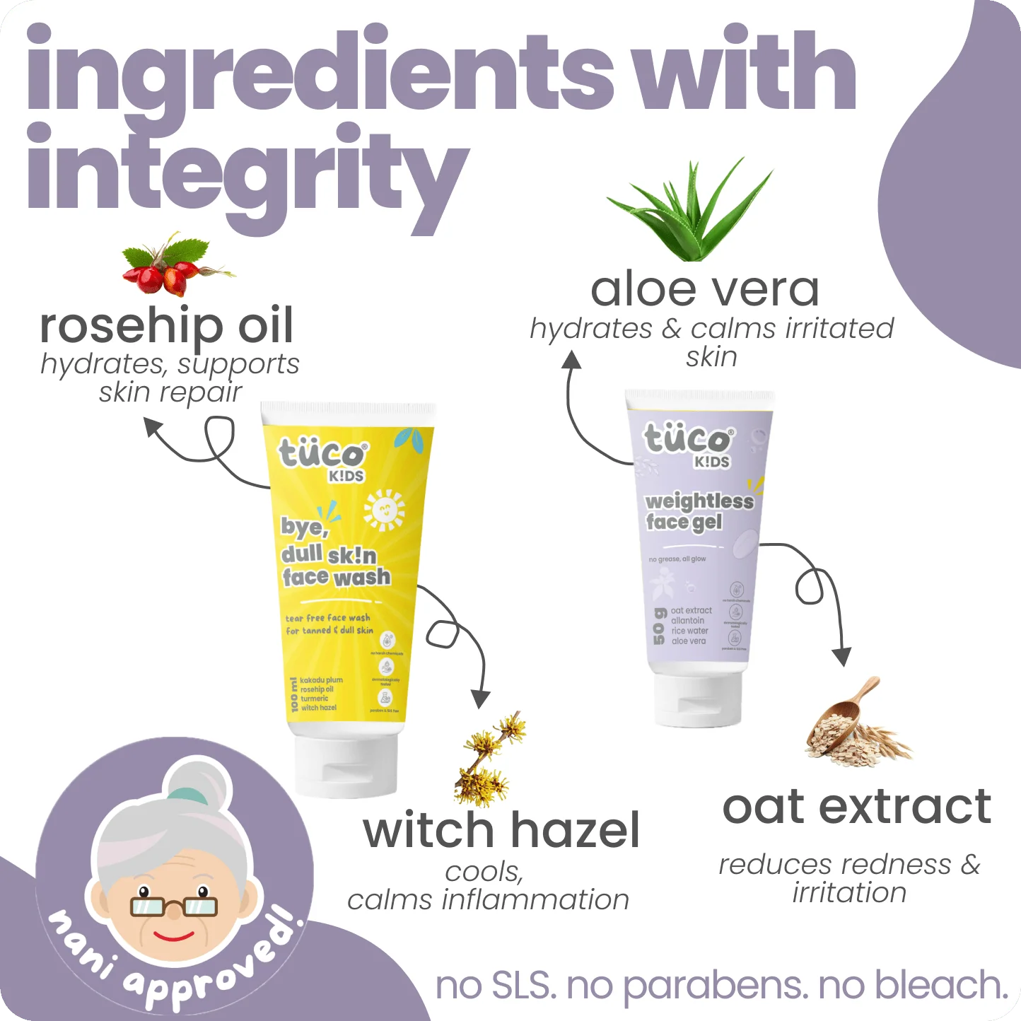 Teen Acne Regimen: Dull Skin Face Wash + Weightless Face Gel - Image 4
