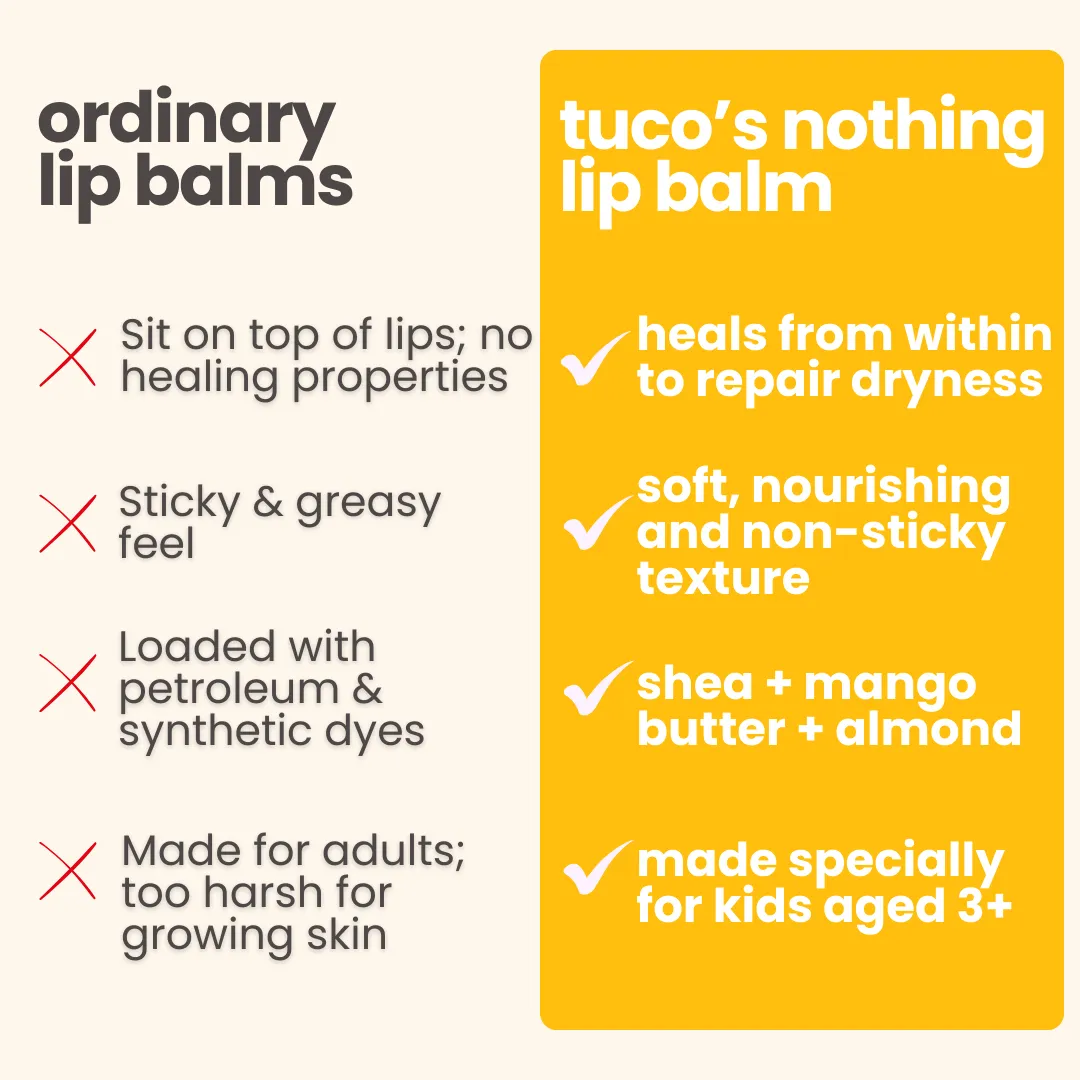 The Nothing Lip Balm. (4.5g) - Image 6