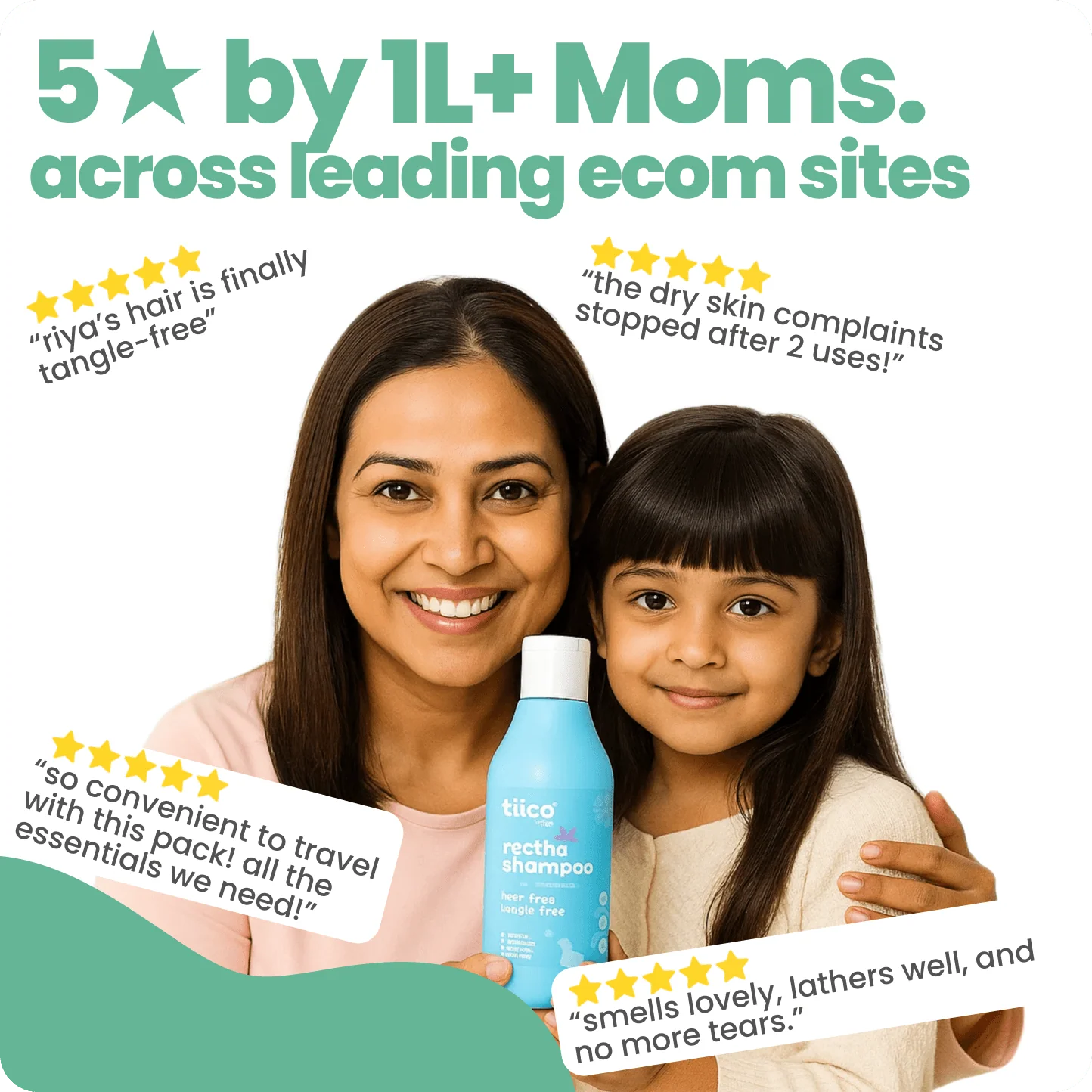 Natural Bath Kit for Kids- Shower Gel + Body Lotion + Shampoo - Image 7