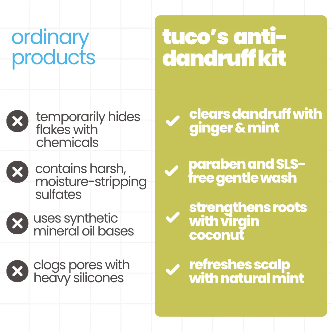 Bye Dandruff Kit : Anti-Dandruff Shampoo 200ml + Hair Oil 100ml - Image 5