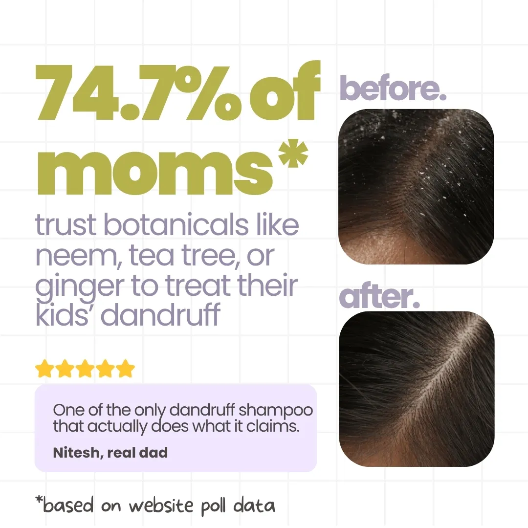 Flake Fighter Anti Dandruff Shampoo For Kids 200 ml - Image 5
