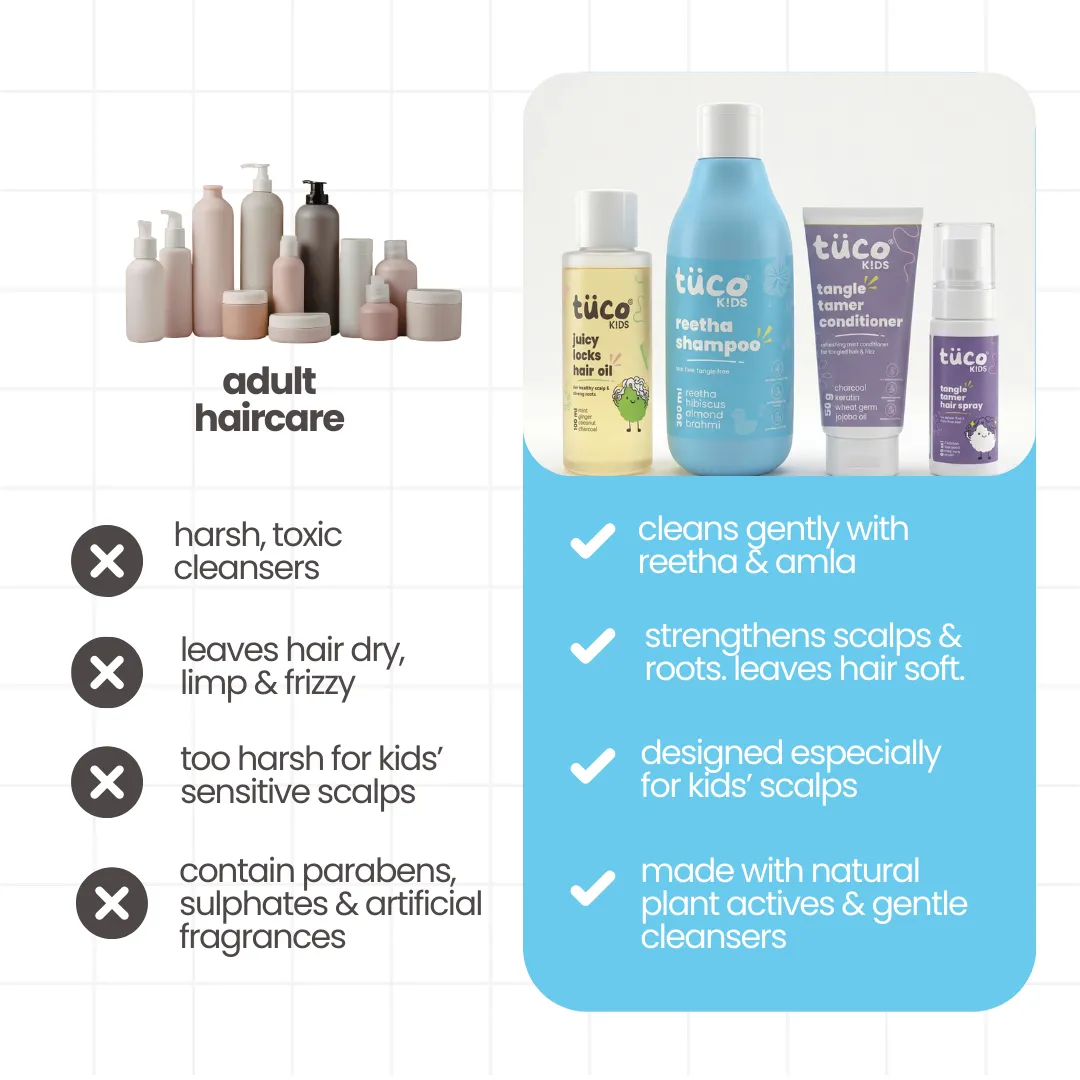 Ultimate Hair Care Kit: Shampoo 300g + Hair Oil 100ml + Conditioner 100g + Hair Detangler 100ml - Image 4