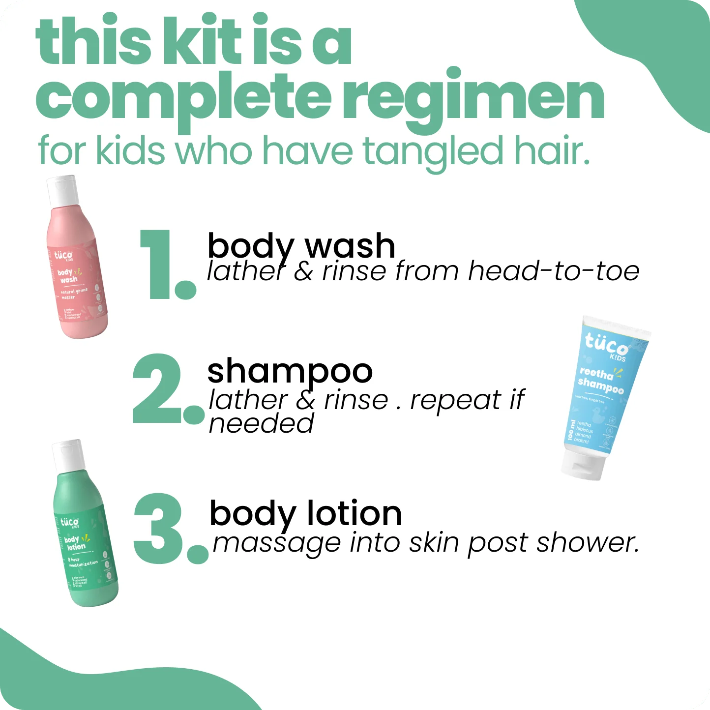 Ultimate Travel Pack: Shower Gel + Shampoo + Lotion - Image 3