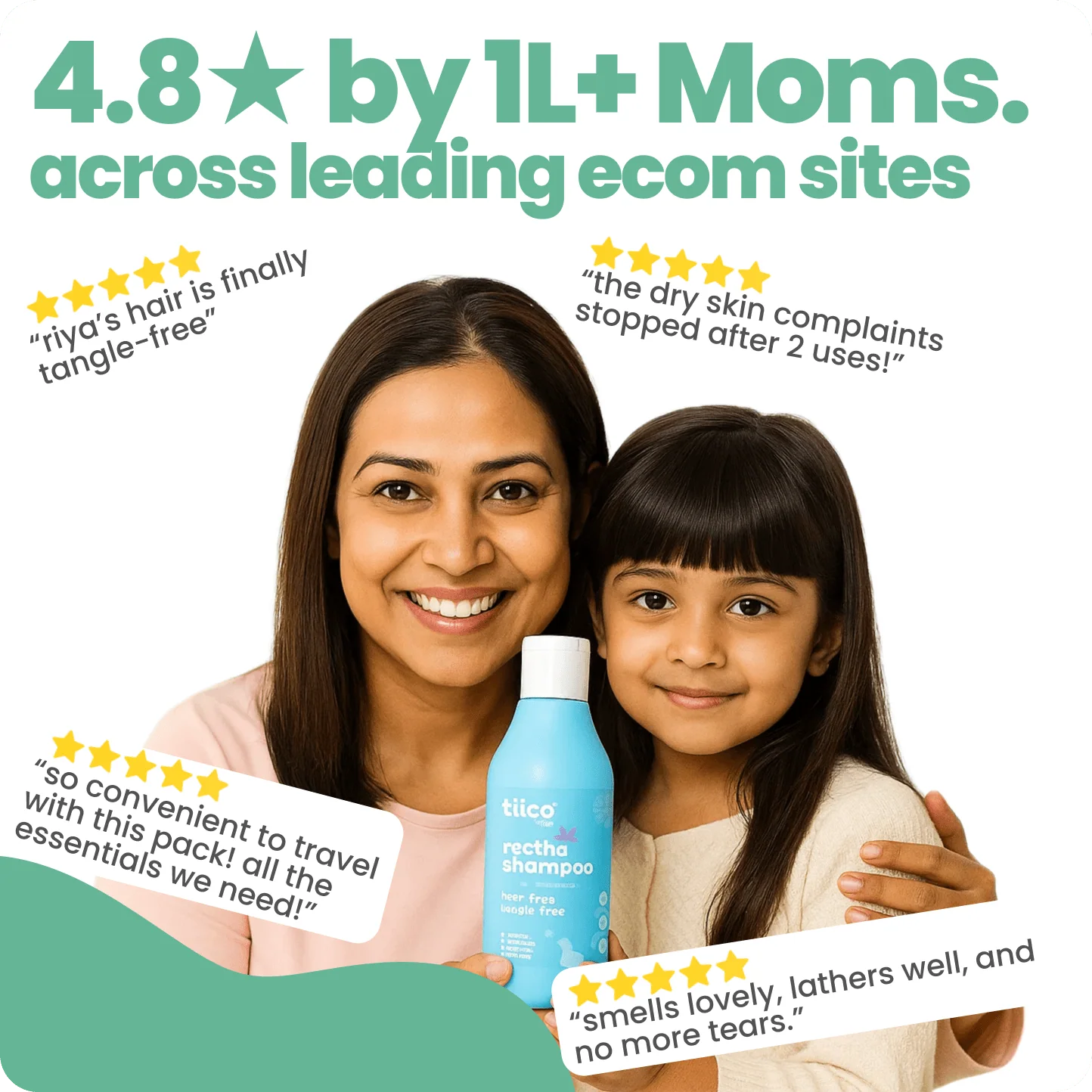 Ultimate Travel Pack: Shower Gel + Shampoo + Lotion - Image 7