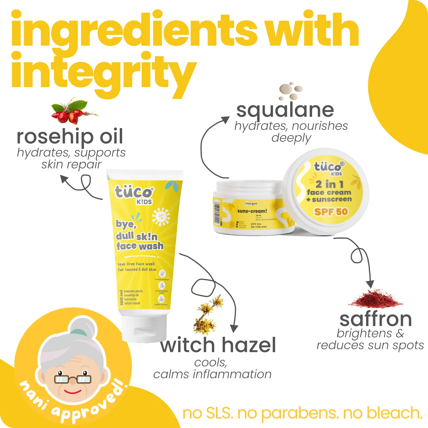Ultimate Detan and Dull Skin Regimen! - Image 5