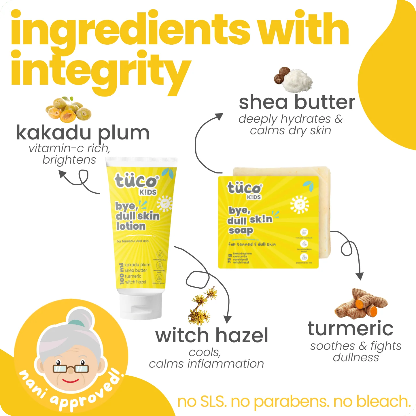 Ultimate Detan and Dull Skin Regimen! - Image 6