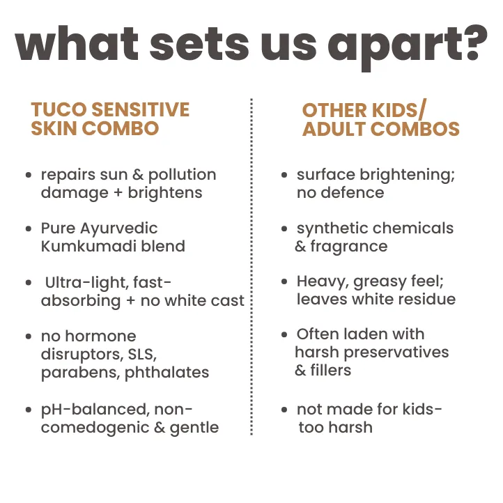 Ultimate Dry Skin Regimen - Image 8