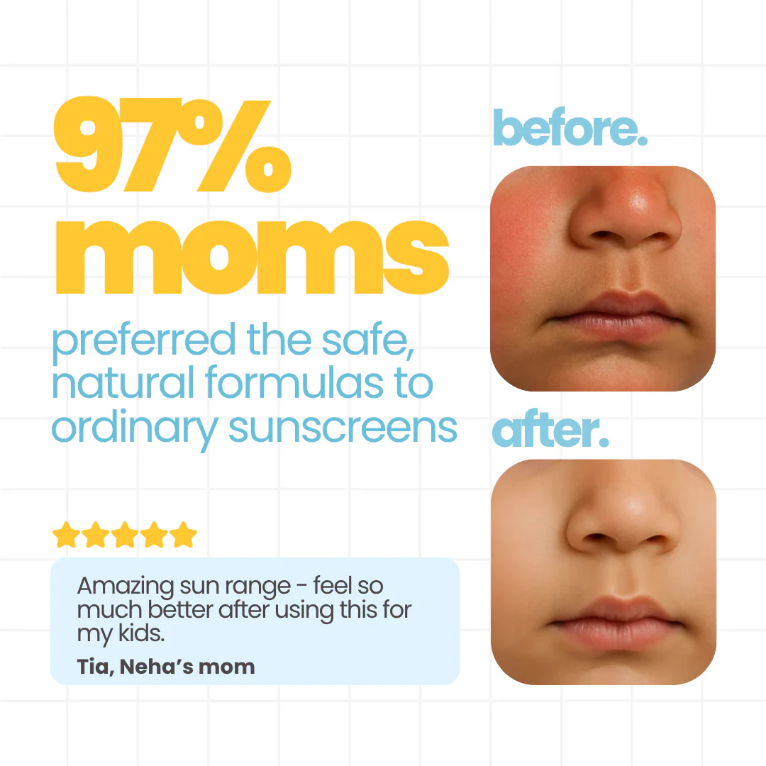 Ultimate Face + Body Kit : Sun Lotion + Sunscreen (SPF 30) - Image 6