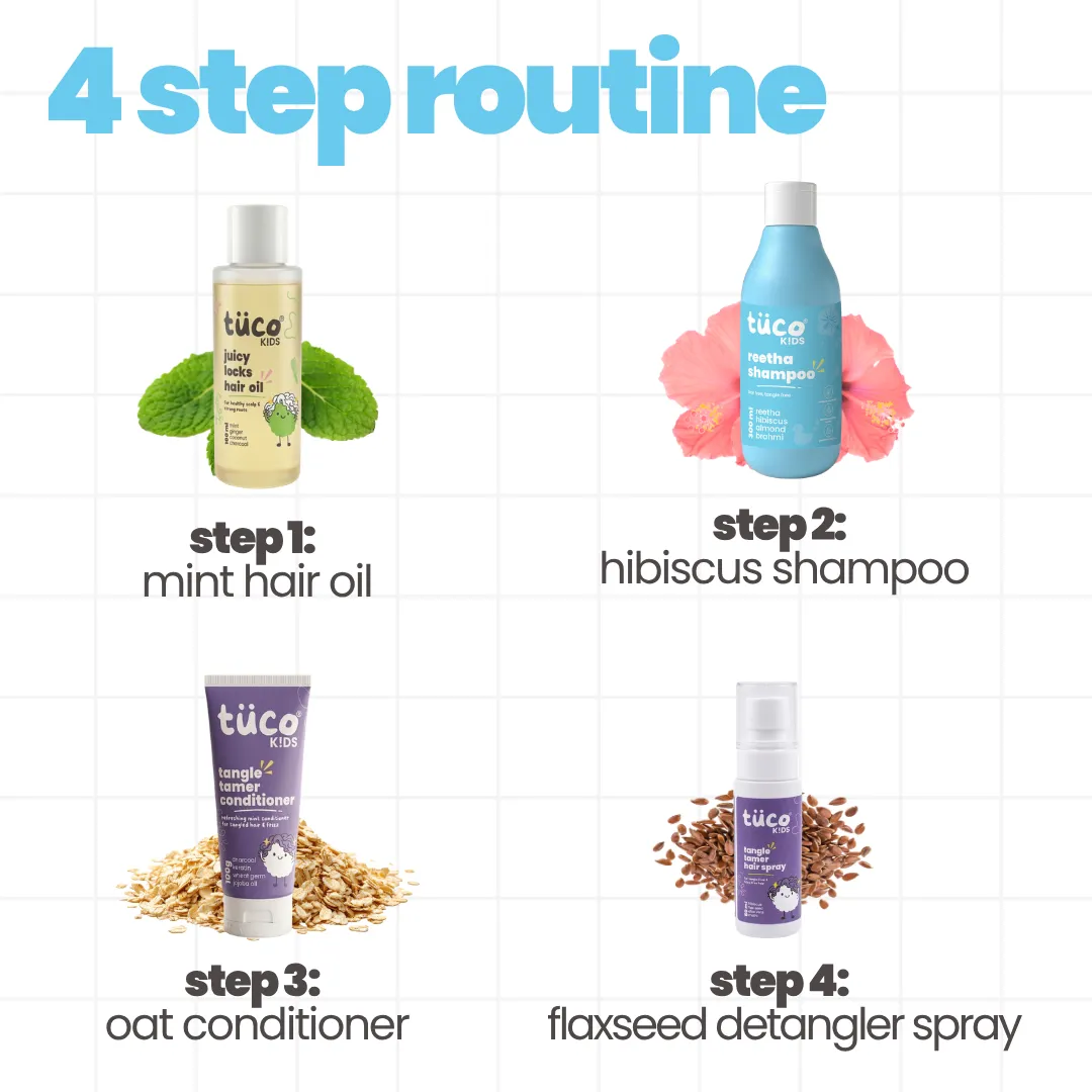 Ultimate Frizzy Hair Kit - Image 3