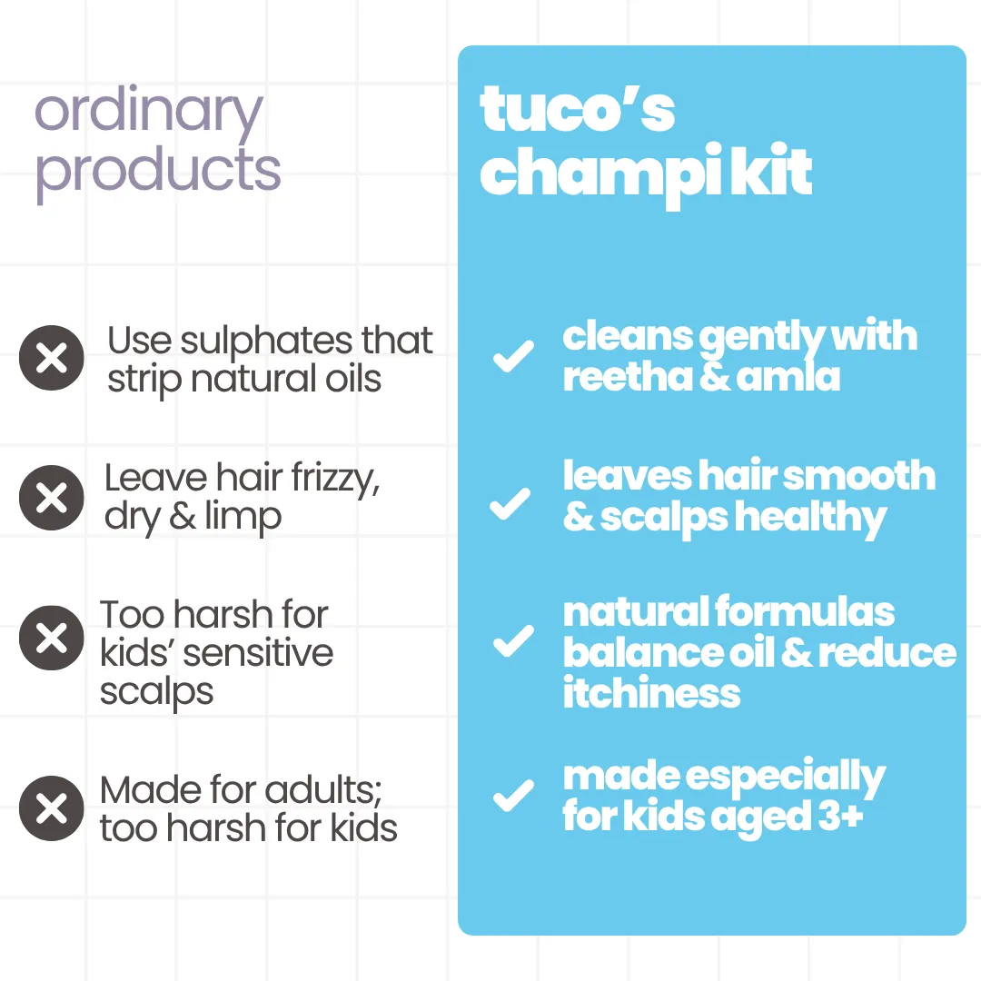 Ultimate Frizzy Hair Kit - Image 5